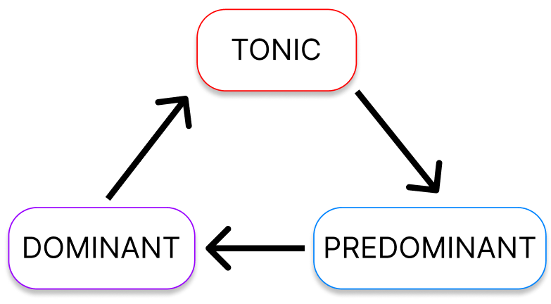 Click to enlarge