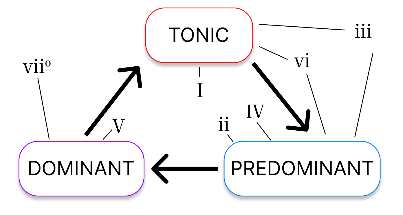 Click to enlarge