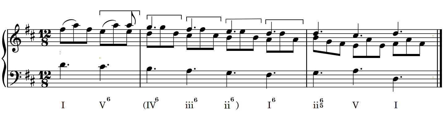 Corelli, Sonata Op. 4, No. 4 in D major, iv. "Giga"
